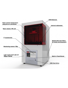 IMPRESORA 3D VERSUS 2